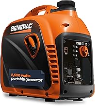 Smallest Portable Generator